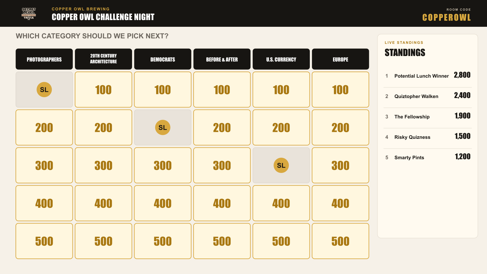 Audience game board with categories, point values, and live team standings